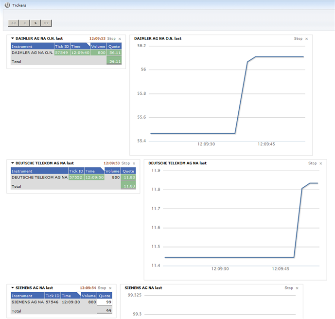 DAI_Example_Rpt_Package_Refresh.png