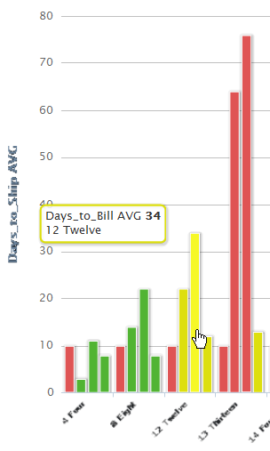 Chart_Legend_Issue2.png