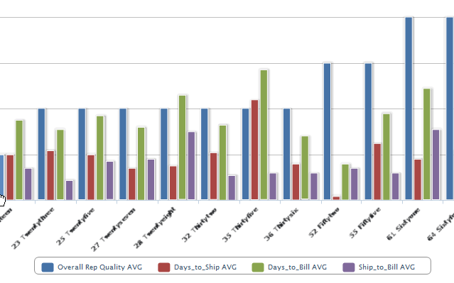 Chart_Legend_Issue3.png