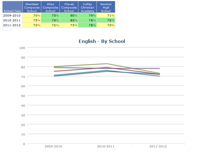 Chart1.png