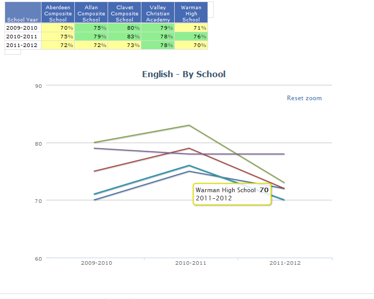 Chart5.png