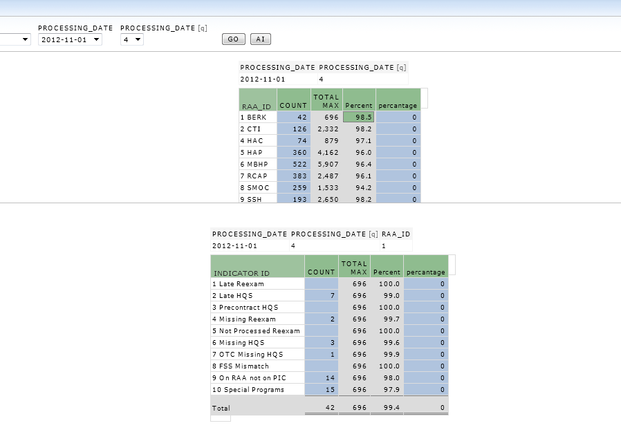 dynamicAIPercentcalc.png