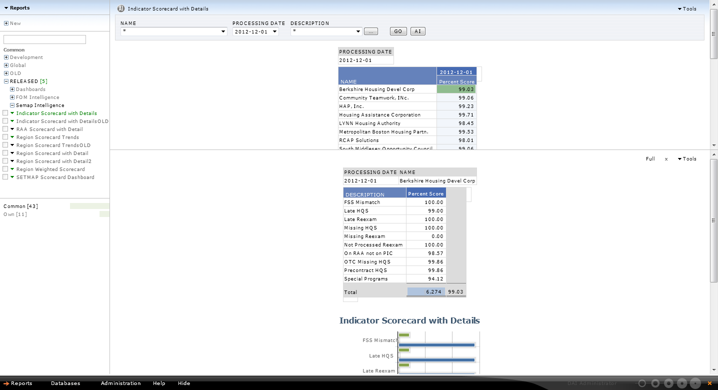 dynamicai hidden formula showing in total row on 2nd grouping.png