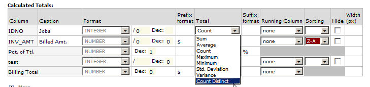 Count_Distinct_Total_Type.png